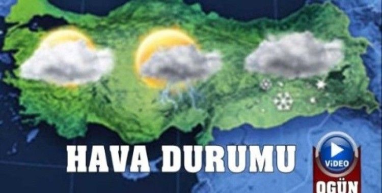 Hava Durumu