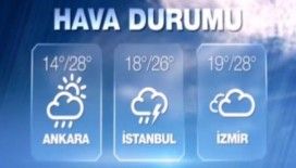 Hava sıcaklıkları 23 Haziran 2015 Salı