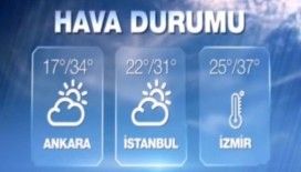 Hava Sıcaklıkları 23 Temmuz 2015 Perşembe