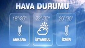 Hava Sıcaklıkları 24 Temmuz Cuma