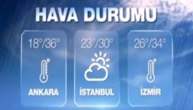 Hava Sıcaklıkları 