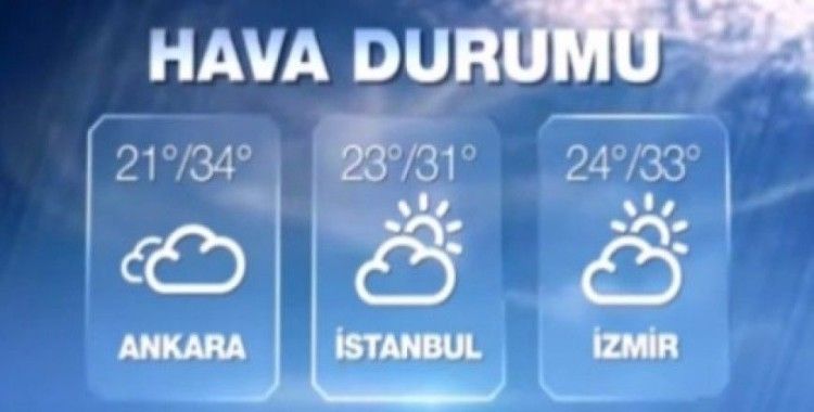 Hava Sıcaklıkları 26 Temmuz 2015 Pazar