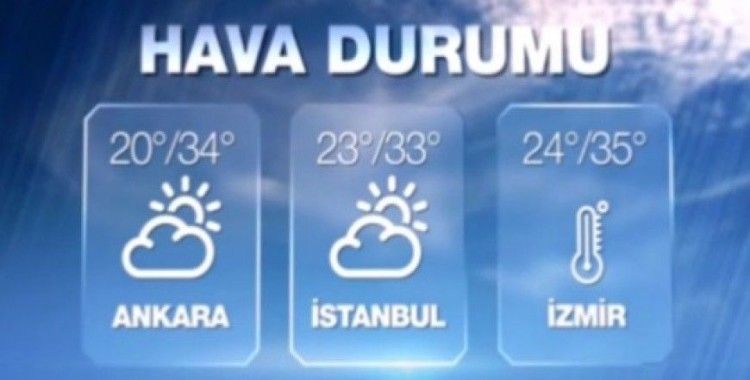 Hava sıcaklıkları 27 Temmuz 2015 Pazartesi