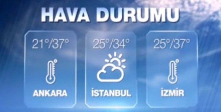 Hava Sıcaklıkları 30 Temmuz 2015 Perşembe