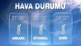 Hava Sıcaklıkları 29 Temmuz 2015