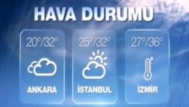 Hava Sıcaklıkları 3 Ağustos 2015 Pazartesi