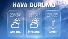 Hava sıcaklıkları 4 Ağustos 2015 salı