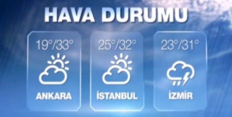 Hava sıcaklıkları 8 Ağustos 2015 Cumartesi