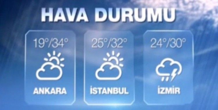 Hava sıcaklıkları 9 Ağustos 2015 Pazar