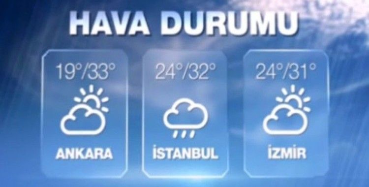 Hava sıcaklıkları 10 Ağustos Pazartesi