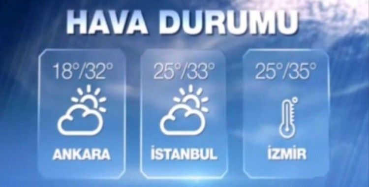 Hava sıcaklıkları 17 Ağustos 2015 Pazartesi