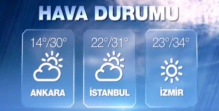 Hava sıcaklıkları 30 Ağustos 2015 Pazar