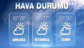 Hava sıcaklıkları 9 Eylül 2015 Çarşamba