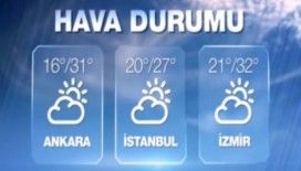 Hava sıcaklıkları 15 Eylül 2015 Salı