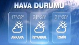 Hava sıcaklıkları 20 Eylül 2015 Pazar 