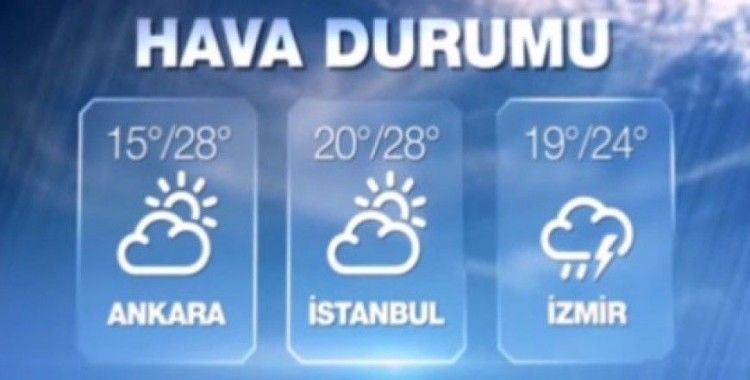 Hava sıcaklıkları 22 Eylül 2015 Salı 