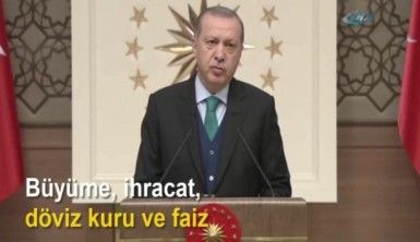 Büyüme, ihracat, döviz kuru ve faiz