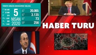 Haber Turu 6 Nisan 2020 Pazartesi