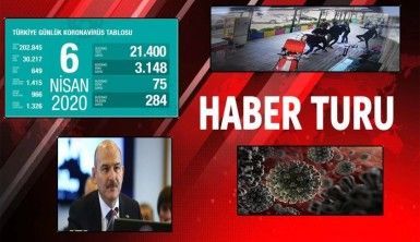 Haber Turu 7 Nisan 2020 Salı