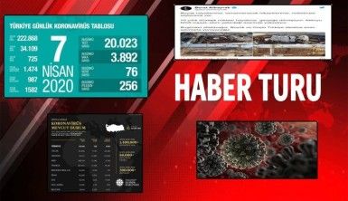 Haber Turu 8 Nisan 2020 Çarşamba