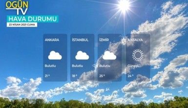 Yarın kara ve denizlerimizde hava nasıl olacak? 23 Nisan 2021 Cuma