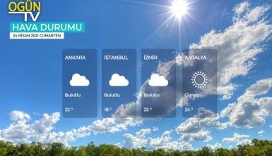 Yarın kara ve denizlerimizde hava nasıl olacak? 24 Nisan 2021 Cumartesi