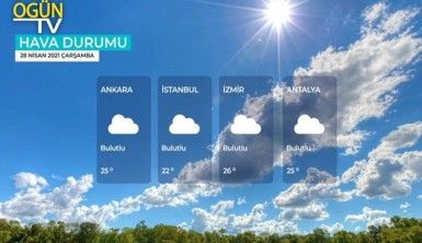 Yarın kara ve denizlerimizde hava nasıl olacak? 28 Nisan 2021 Çarşamba