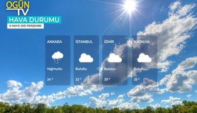 Yarın kara ve denizlerimizde hava nasıl olacak? 6 Mayıs 2021 Perşembe