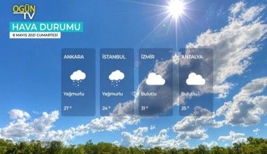 Yarın kara ve denizlerimizde hava nasıl olacak? 8 Mayıs 2021 Cumartesi