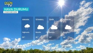 Yarın kara ve denizlerimizde hava nasıl olacak? 21 Mayıs 2021 Cuma