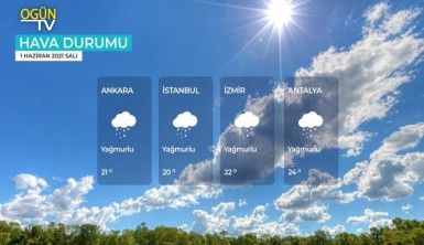 Yarın kara ve denizlerimizde hava nasıl olacak? 1 Haziran 2021 Salı