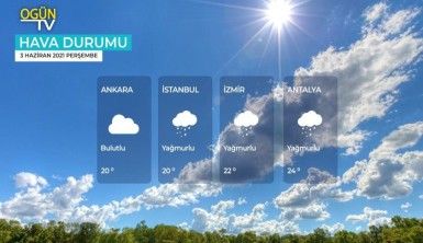 Yarın kara ve denizlerimizde hava nasıl olacak? 3 Haziran 2021 Perşembe