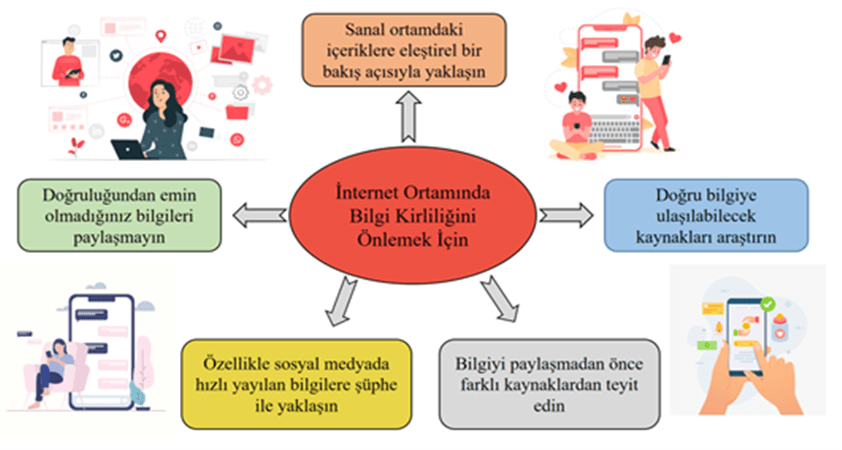 Doğu Türkistanlıları Türkiye'ye karşı kışkırtmak bir Çin projesidir…