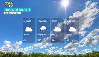 Yarın kara ve denizlerimizde hava nasıl olacak? 18 Haziran 2021 Cuma