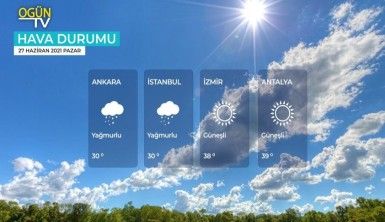 Yarın kara ve denizlerimizde hava nasıl olacak? 27 Haziran 2021 Pazar