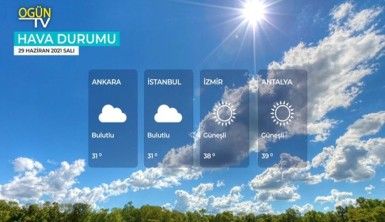 Yarın kara ve denizlerimizde hava nasıl olacak? 29 Haziran 2021 Salı