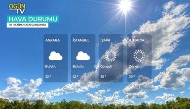 Yarın kara ve denizlerimizde hava nasıl olacak? 30 Haziran 2021 Çarşamba