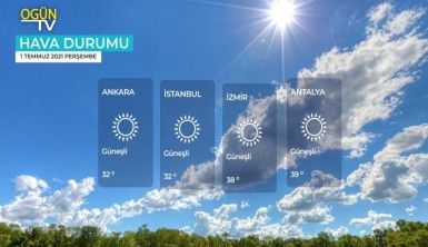 Yarın kara ve denizlerimizde hava nasıl olacak? 1 Temmuz 2021 Perşembe