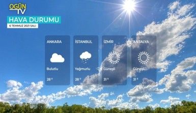 Yarın kara ve denizlerimizde hava nasıl olacak? 6 Temmuz 2021 Salı