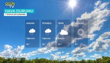 Yarın kara ve denizlerimizde hava nasıl olacak? 7 Temmuz 2021 Çarşamba