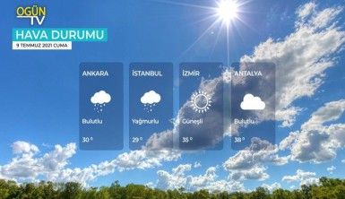 Yarın kara ve denizlerimizde hava nasıl olacak? 9 Temmuz 2021 Cuma