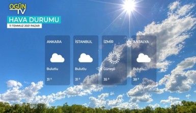 Yarın kara ve denizlerimizde hava nasıl olacak? 11 Temmuz 2021 Pazar