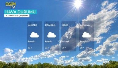 Yarın kara ve denizlerimizde hava nasıl olacak? 14 Temmuz 2021 Çarşamba