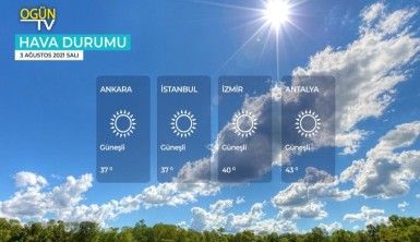 Yarın kara ve denizlerimizde hava nasıl olacak? 3 Ağustos 2021 Salı