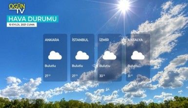 Yarın kara ve denizlerimizde hava nasıl olacak? 10 Eylül 2021 Cuma