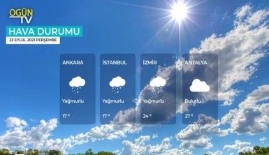 Yarın kara ve denizlerimizde hava nasıl olacak? 23 Eylül 2021 Perşembe