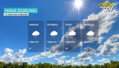 Yarın kara ve denizlerimizde hava nasıl olacak? 24 Kasım 2021 Çarşamba