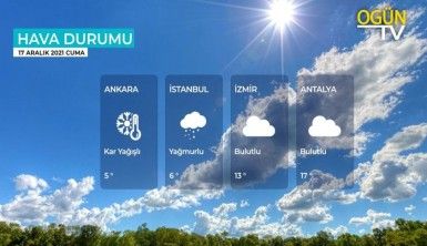 Yarın kara ve denizlerimizde hava nasıl olacak? 17 Aralık 2021 Cuma