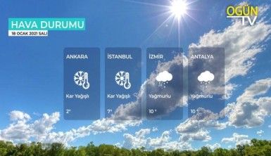 Yarın kara ve denizlerimizde hava nasıl olacak? 18 Ocak 2021 Salı