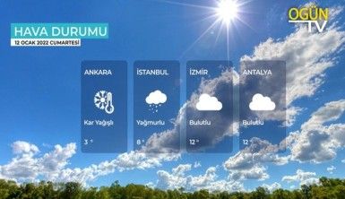 Yarın kara ve denizlerimizde hava nasıl olacak? 22 Ocak 2022 Cumartesi